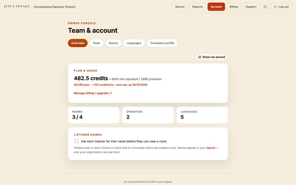 The org dashboard with the credit balance, plan card, and lists of rooms and operators.